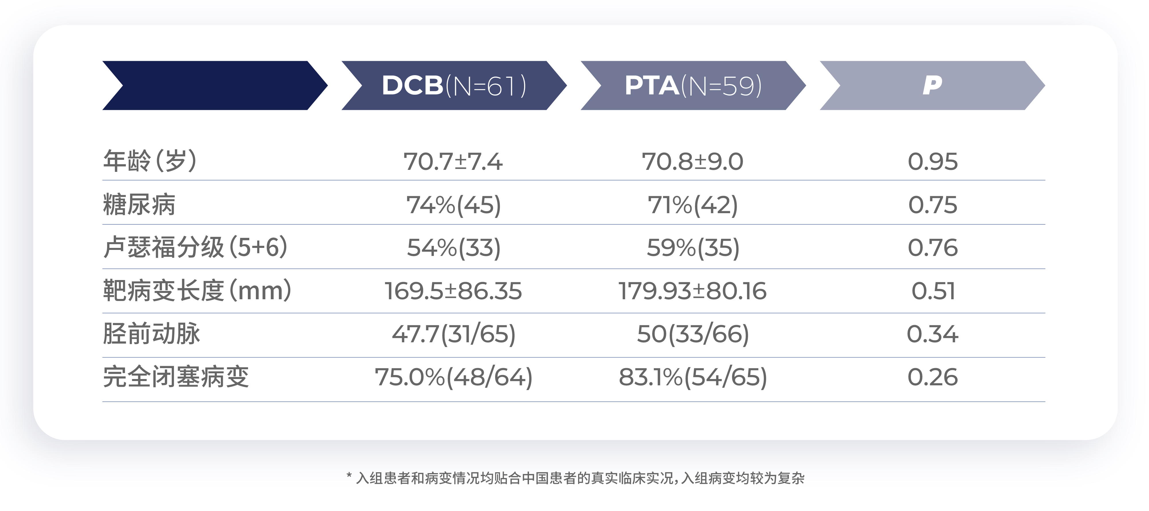 先瑞達網(wǎng)頁圖表_畫板 1 副本 4.jpg