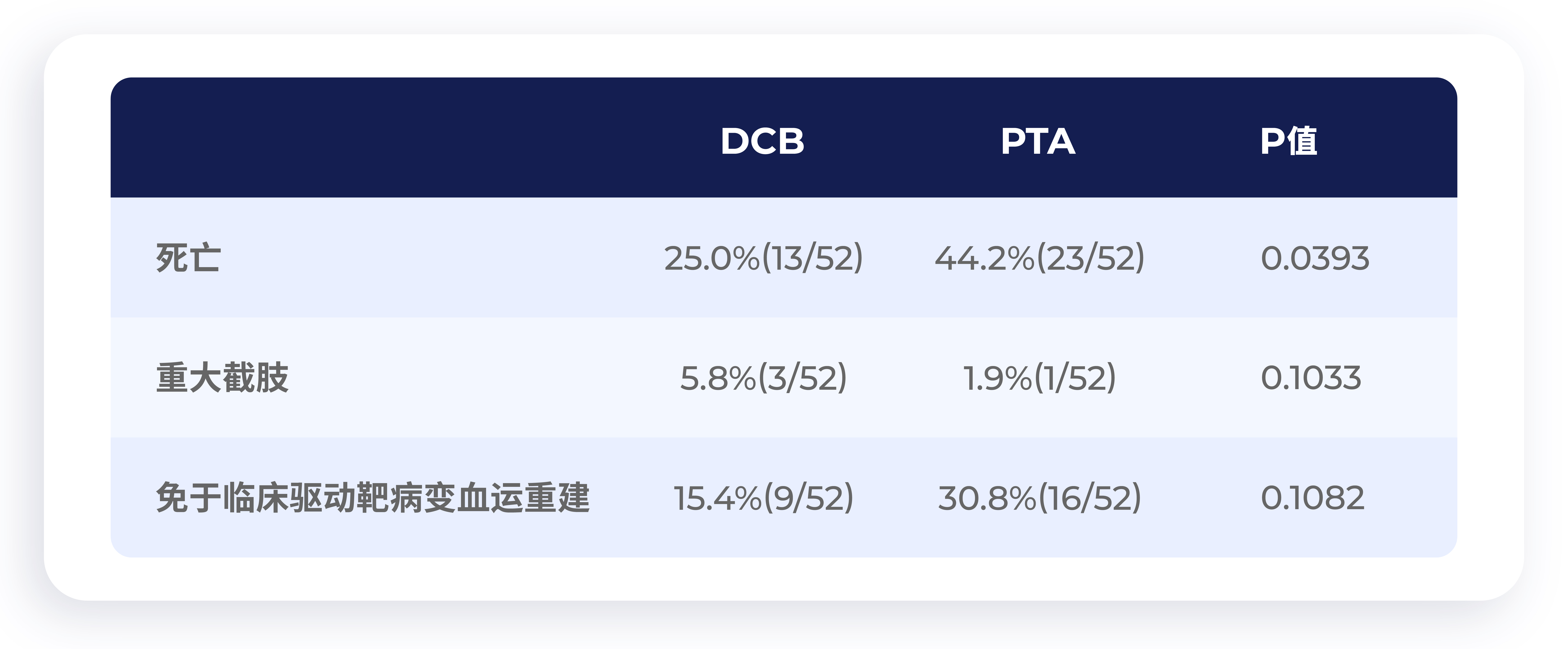 BTK中國 5年 中文.jpeg